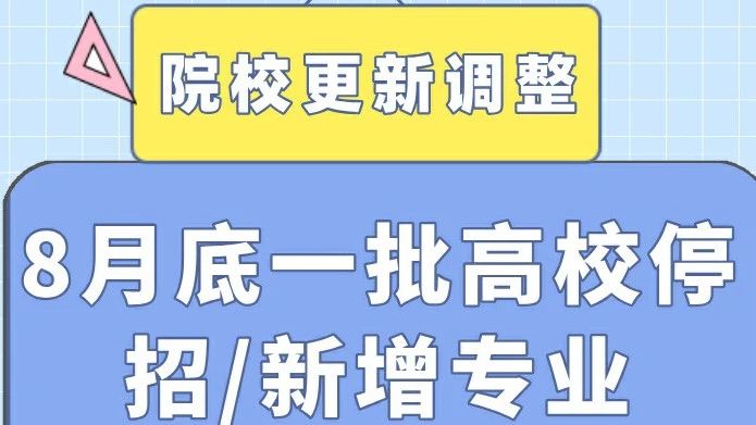 南大/中科院/兰理工官宣！初复试最新调整汇总来了