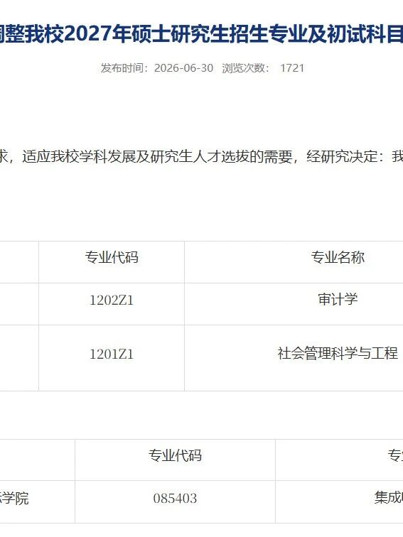 杭州电子科技大学部分专业停招通知！